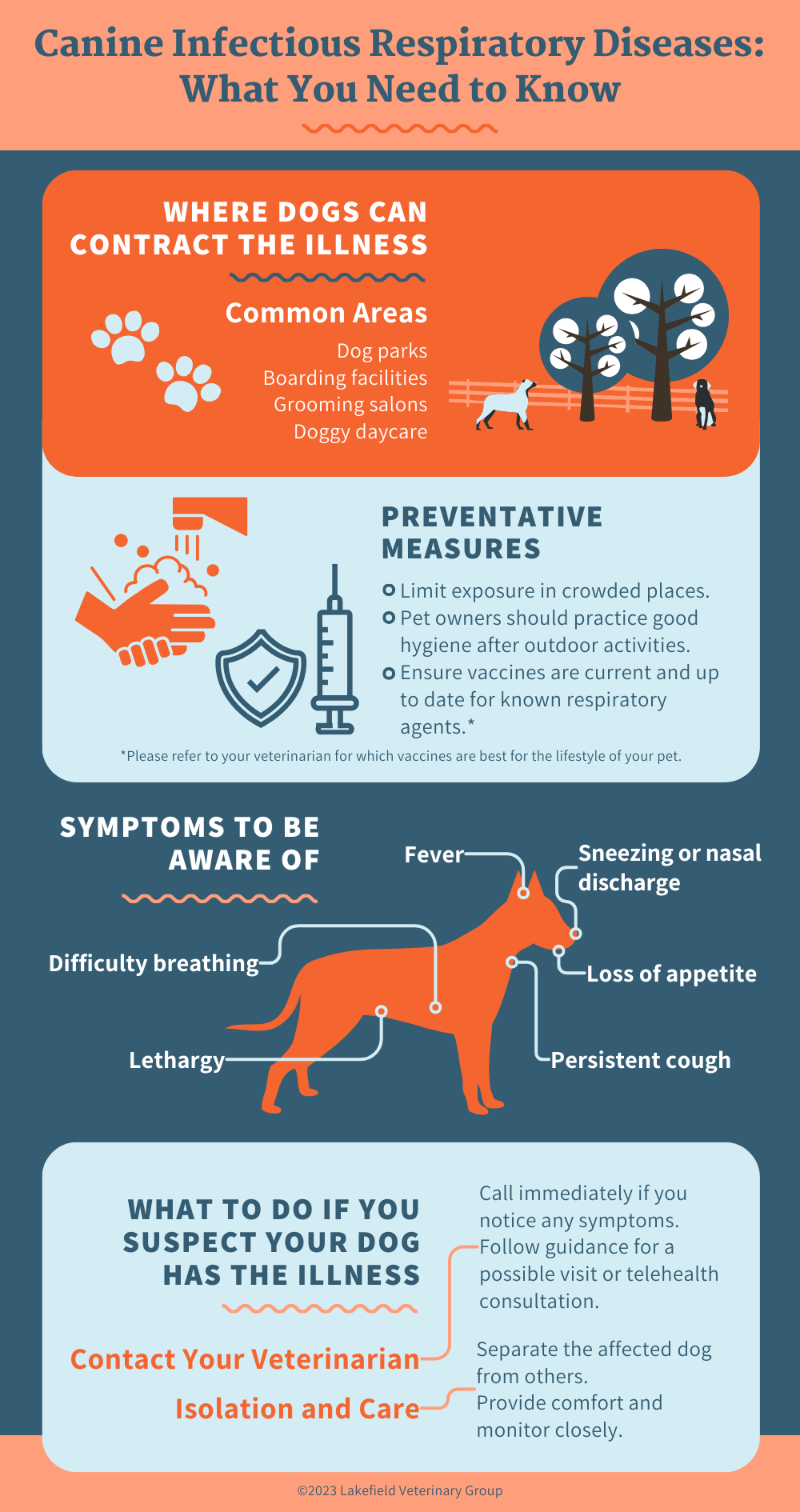 Picture of Canine Respiratory Illness - Deer Grove Vet Clinic